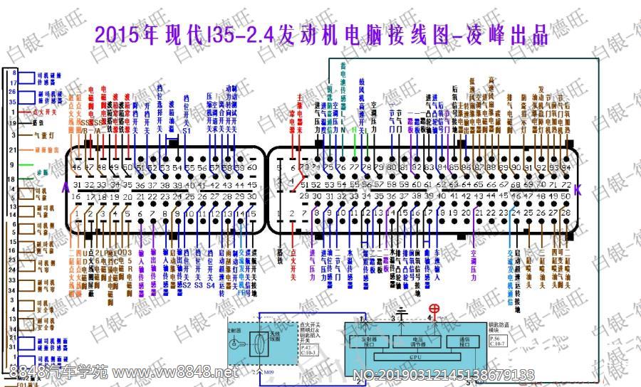 2015年现代I35-2.4发动机电脑接线图